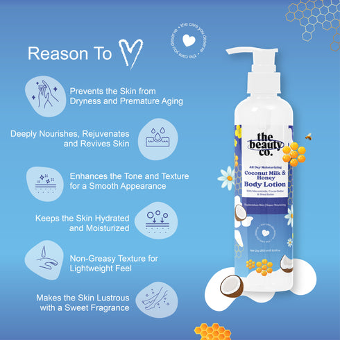 the beauty co Coconut Milk and Honey Body Lotion with Niacinamide